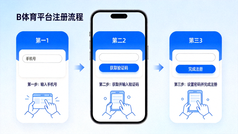 三步完成B体育平台注册流程指南配图 - 手机屏幕上清晰的注册步骤示意图