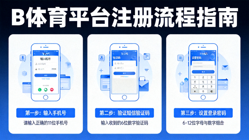 三步完成B体育平台注册流程指南配图 - 清晰的注册步骤示意图