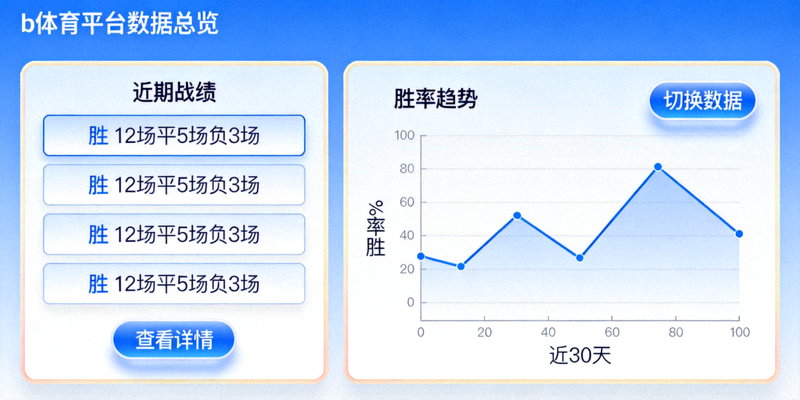 b体育平台数据总览界面细节 - 展示近期战绩卡片与可交互图表的特写视图