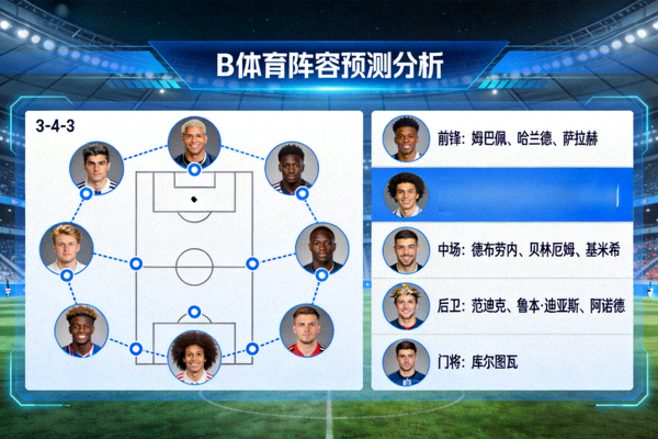 b体育平台阵容预测分析界面 - 显示球员头像与预计阵型
